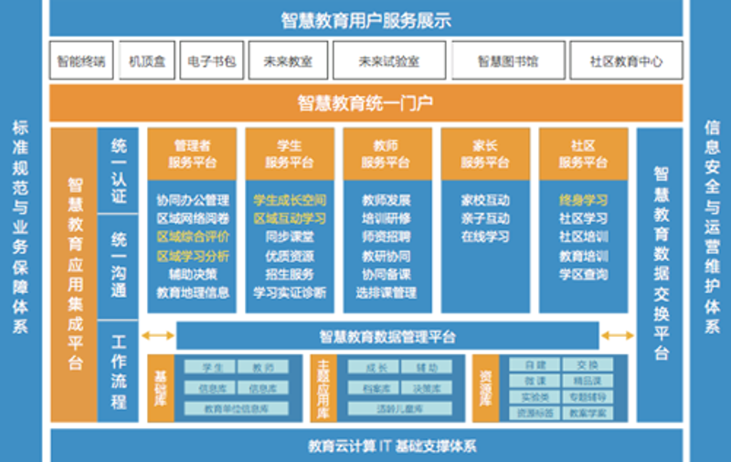 苏州地方门户:本土资讯与全国视野的完美结合