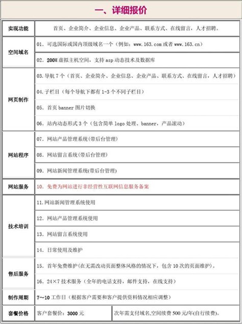 火鸟门户系统的奥秘：一个企业信息管理工具的选择之道